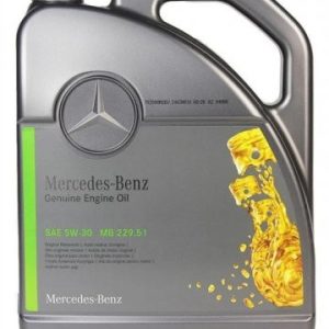 CAPAR.ro - Piese auto din 2006