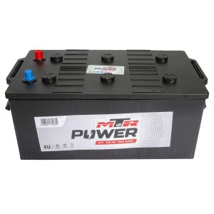 CAPAR.ro - Piese auto din 2006