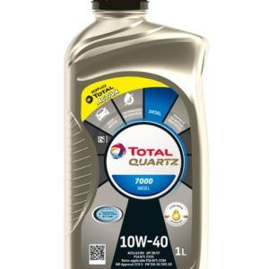 CAPAR.ro - Piese auto din 2006