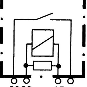 CAPAR.ro - Piese auto din 2006