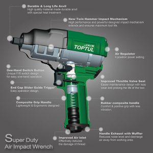 CAPAR.ro - Piese auto din 2006