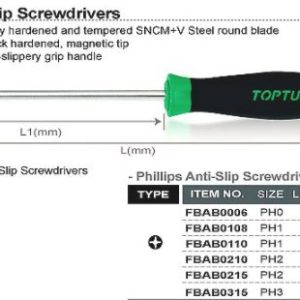 CAPAR.ro - Piese auto din 2006