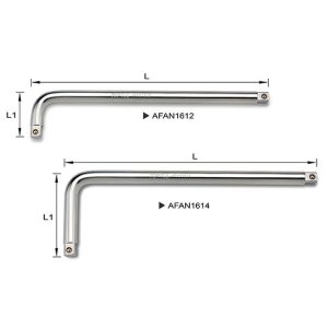 CAPAR.ro - Piese auto din 2006