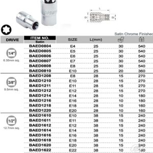 CAPAR.ro - Piese auto din 2006