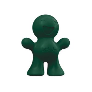 CAPAR.ro - Piese auto din 2006