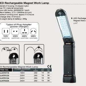 CAPAR.ro - Piese auto din 2006