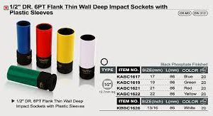 CAPAR.ro - Piese auto din 2006