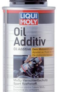 CAPAR.ro - Piese auto din 2006