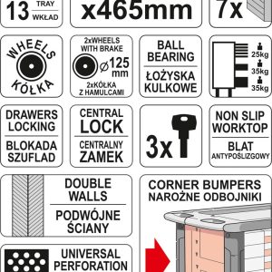 CAPAR.ro - Piese auto din 2006
