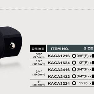 CAPAR.ro - Piese auto din 2006