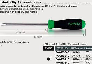 CAPAR.ro - Piese auto din 2006