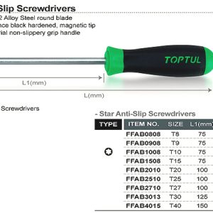 CAPAR.ro - Piese auto din 2006