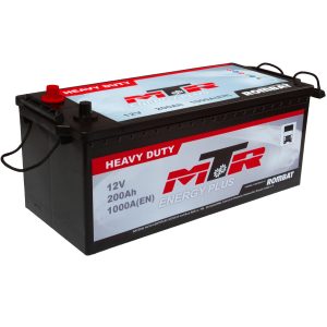 CAPAR.ro - Piese auto din 2006