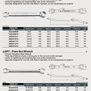 CAPAR.ro - Piese auto din 2006