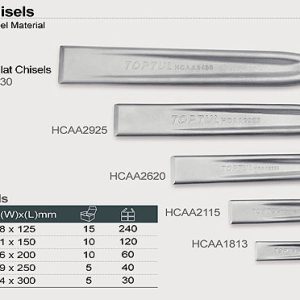 CAPAR.ro - Piese auto din 2006