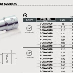CAPAR.ro - Piese auto din 2006