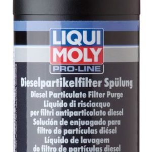 CAPAR.ro - Piese auto din 2006