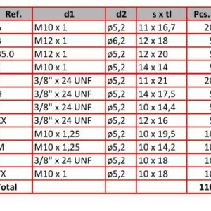 CAPAR.ro - Piese auto din 2006