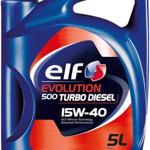 CAPAR.ro - Piese auto din 2006