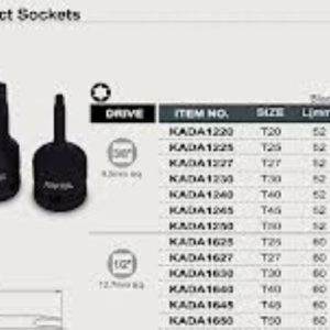 CAPAR.ro - Piese auto din 2006