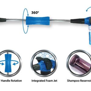 CAPAR.ro - Piese auto din 2006