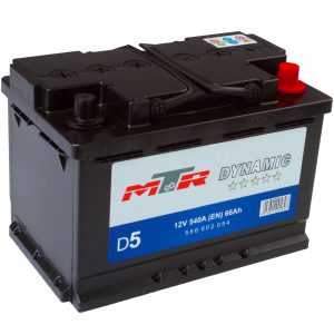 CAPAR.ro - Piese auto din 2006