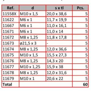 CAPAR.ro - Piese auto din 2006