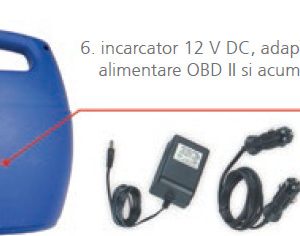 CAPAR.ro - Piese auto din 2006