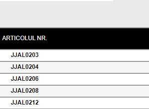 CAPAR.ro - Piese auto din 2006