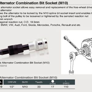 CAPAR.ro - Piese auto din 2006