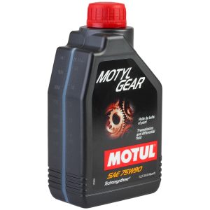 CAPAR.ro - Piese auto din 2006