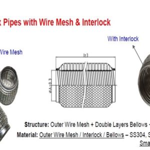 CAPAR.ro - Piese auto din 2006