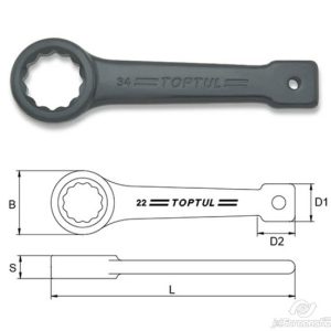 CAPAR.ro - Piese auto din 2006