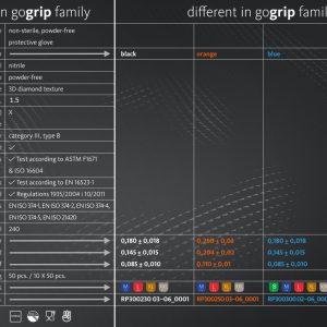 CAPAR.ro - Piese auto din 2006