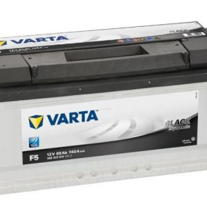 CAPAR.ro - Piese auto din 2006