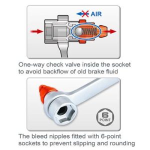 CAPAR.ro - Piese auto din 2006
