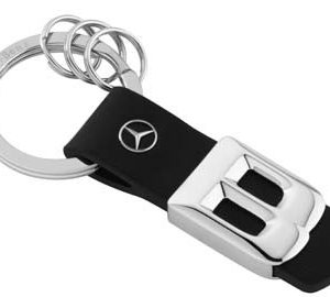 CAPAR.ro - Piese auto din 2006