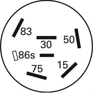 CAPAR.ro - Piese auto din 2006