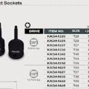 CAPAR.ro - Piese auto din 2006