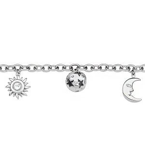 CAPAR.ro - Piese auto din 2006