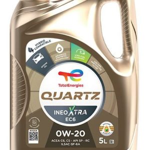 CAPAR.ro - Piese auto din 2006