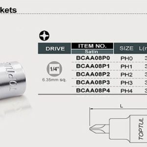 CAPAR.ro - Piese auto din 2006