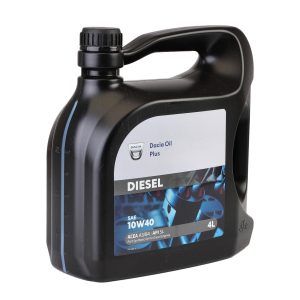 CAPAR.ro - Piese auto din 2006