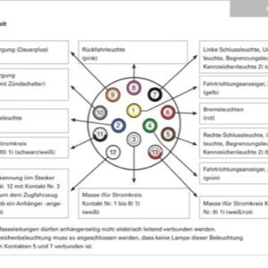 CAPAR.ro - Piese auto din 2006