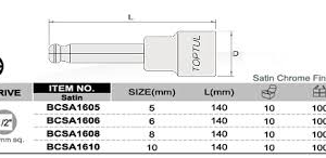 CAPAR.ro - Piese auto din 2006