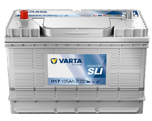 CAPAR.ro - Piese auto din 2006