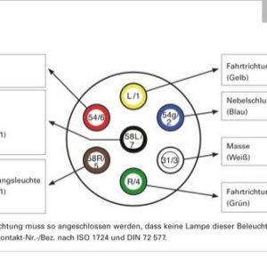 CAPAR.ro - Piese auto din 2006