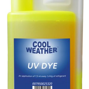 CAPAR.ro - Piese auto din 2006