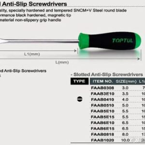 CAPAR.ro - Piese auto din 2006
