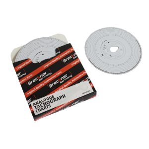 CAPAR.ro - Piese auto din 2006